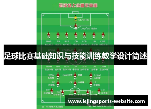 足球比赛基础知识与技能训练教学设计简述