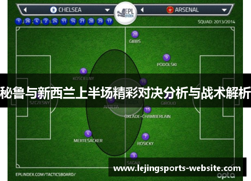 秘鲁与新西兰上半场精彩对决分析与战术解析
