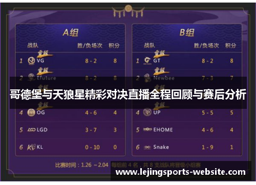 哥德堡与天狼星精彩对决直播全程回顾与赛后分析